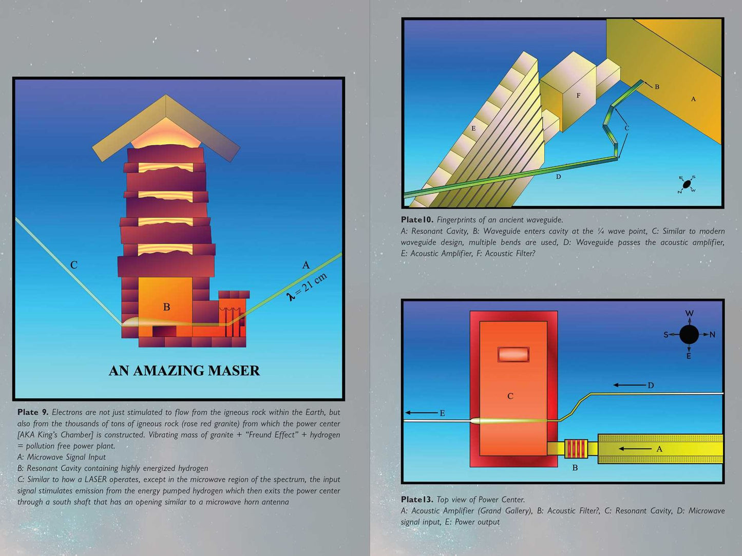 Giza: The Tesla Connection: Acoustical Science and the Harvesting of Clean Energy