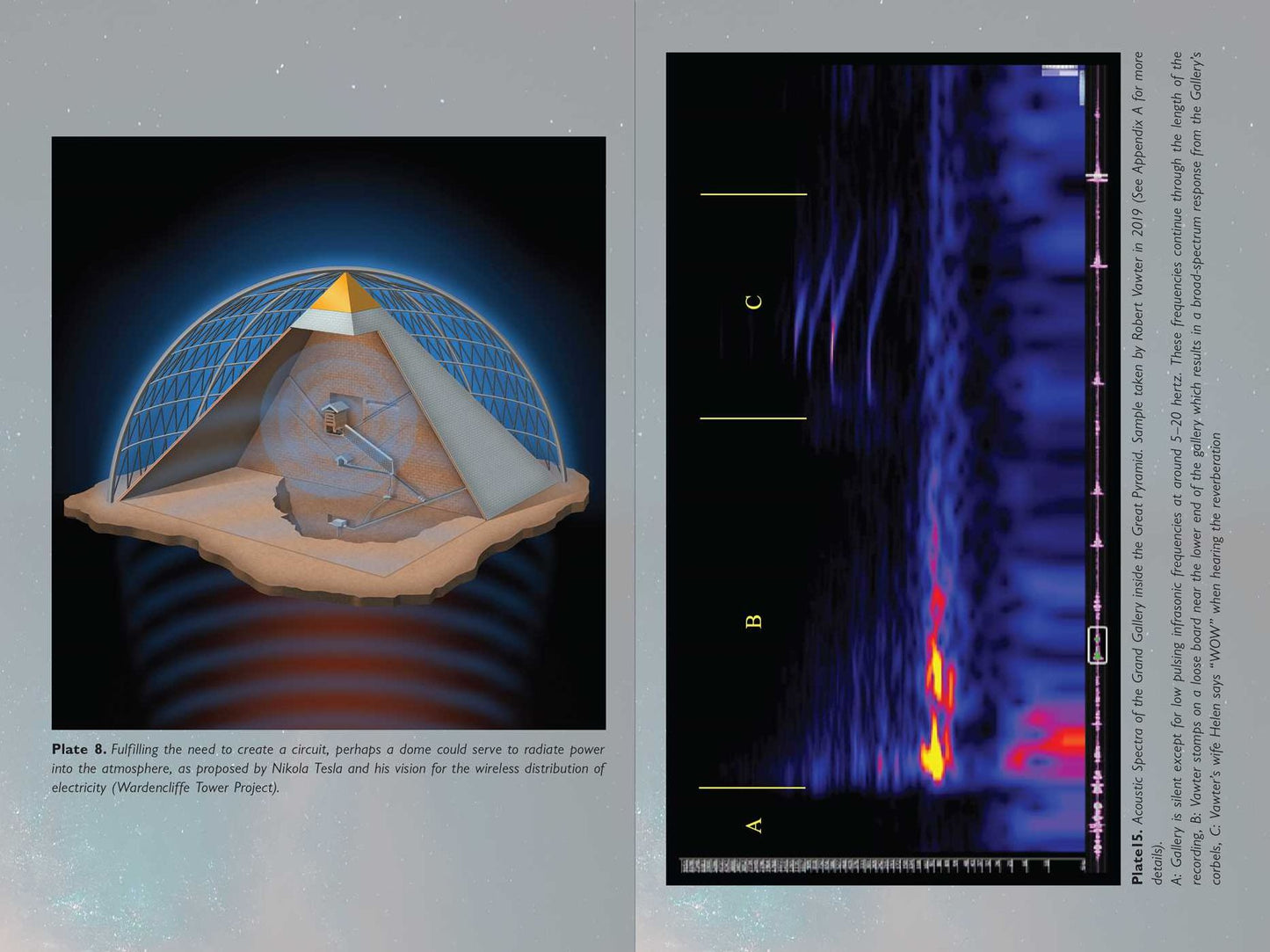 Giza: The Tesla Connection: Acoustical Science and the Harvesting of Clean Energy