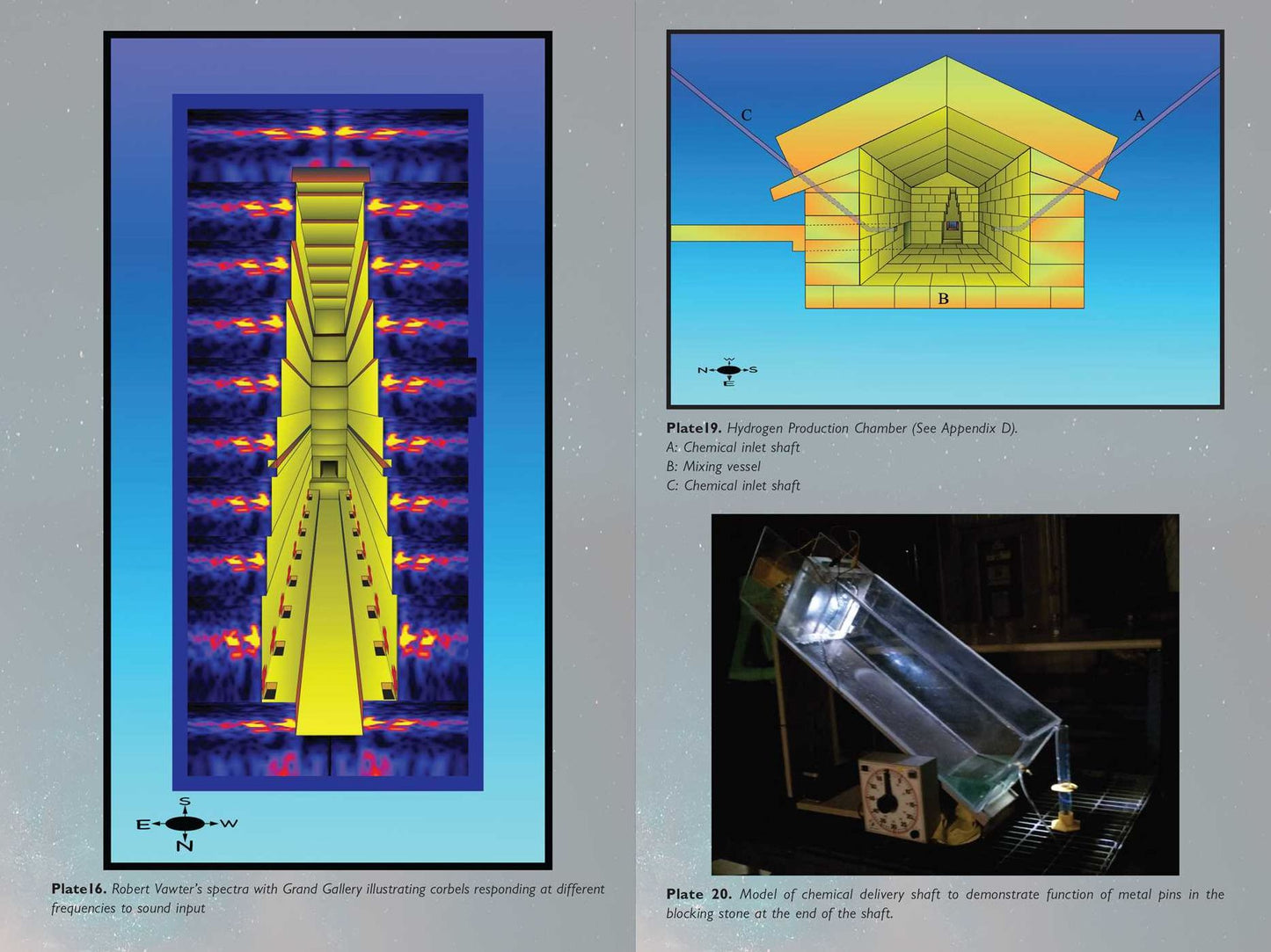 Giza: The Tesla Connection: Acoustical Science and the Harvesting of Clean Energy