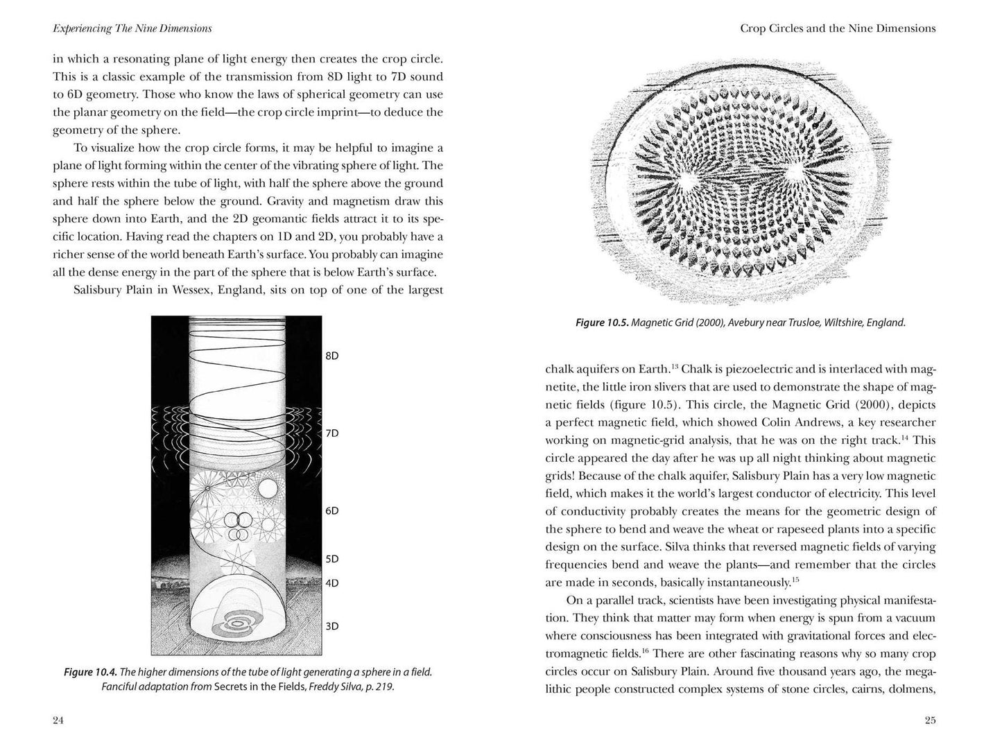 Alchemy of Nine Dimensions: Activating the Full Spectrum of Consciousness