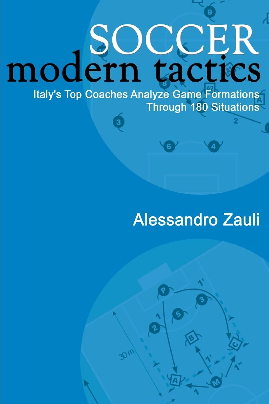 Soccer: Modern Tactics