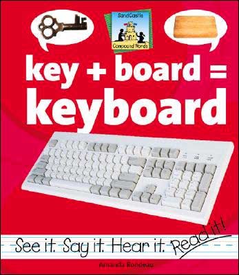Key + Board = Keyboard