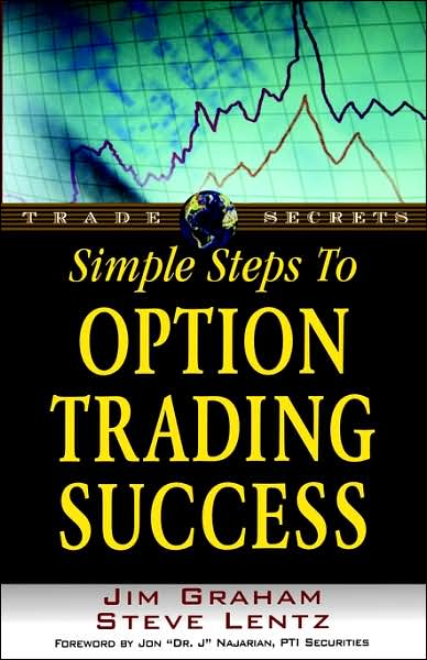 Simple Steps To Option Trading Success