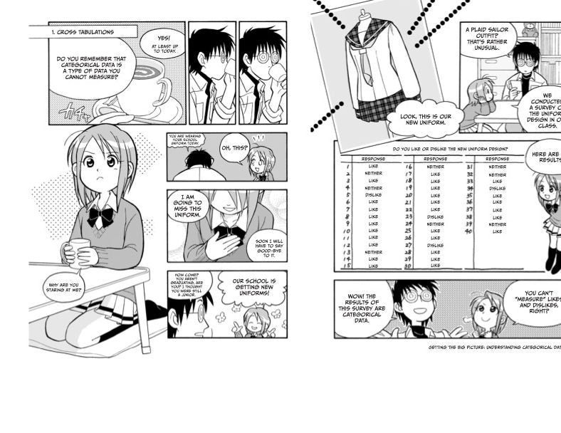 The Manga Guide to Statistics