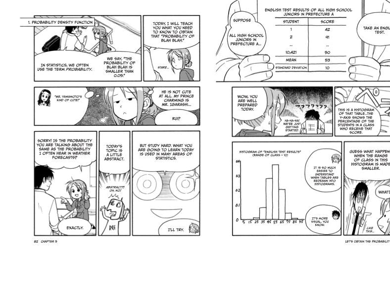 The Manga Guide to Statistics