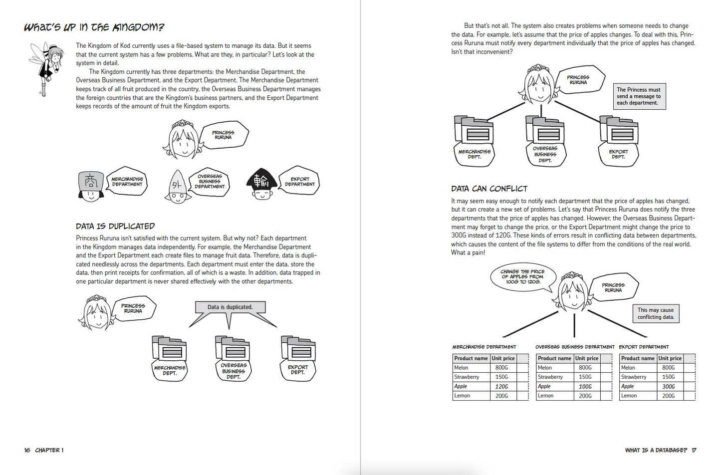 The Manga Guide to Databases