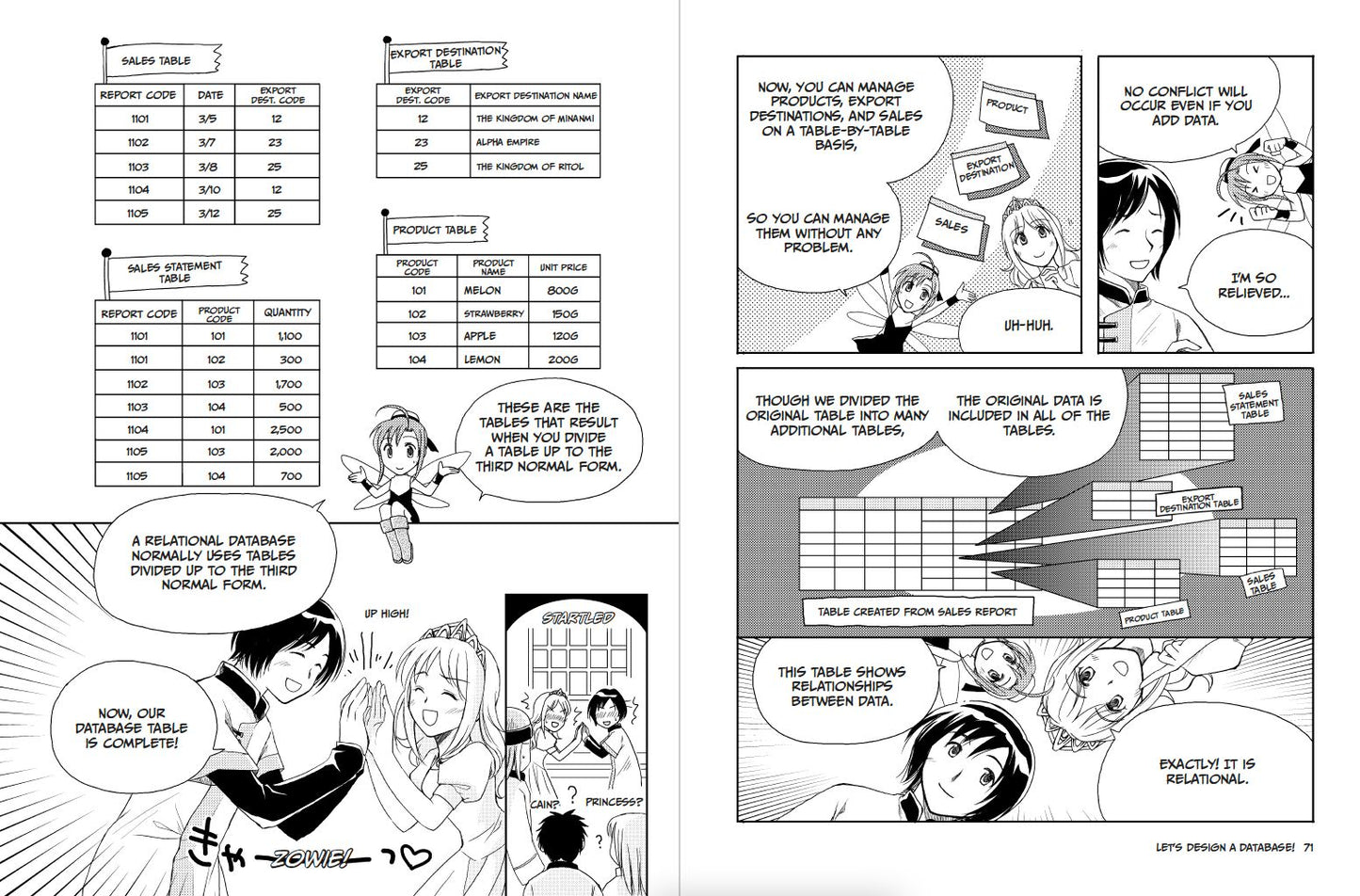 The Manga Guide to Databases