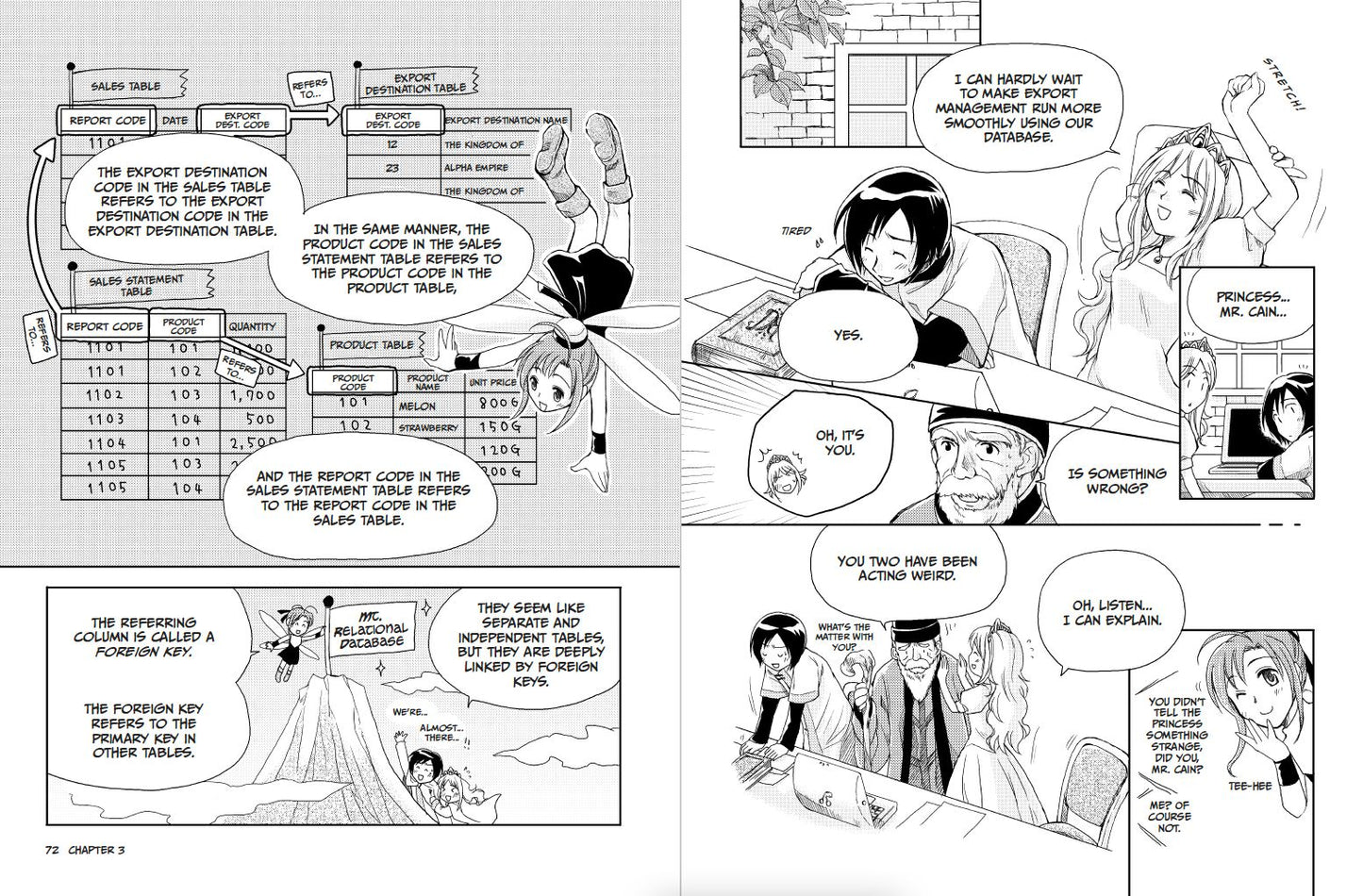 The Manga Guide to Databases