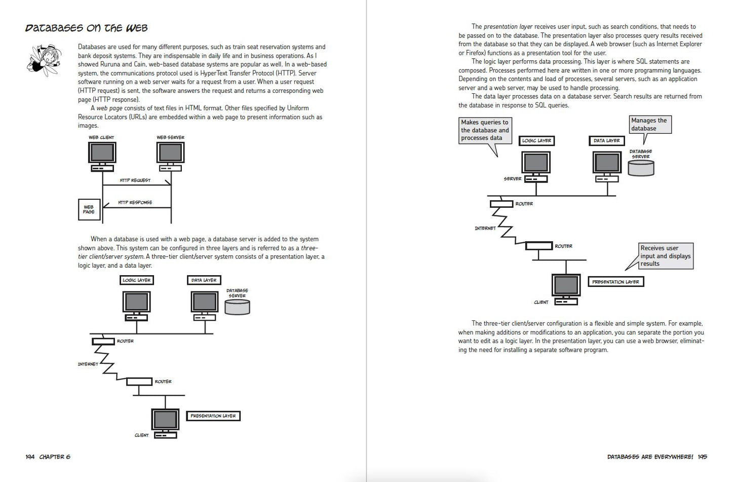 The Manga Guide to Databases