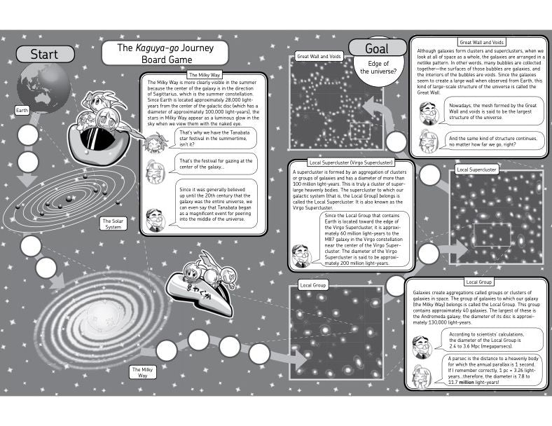 The Manga Guide to the Universe