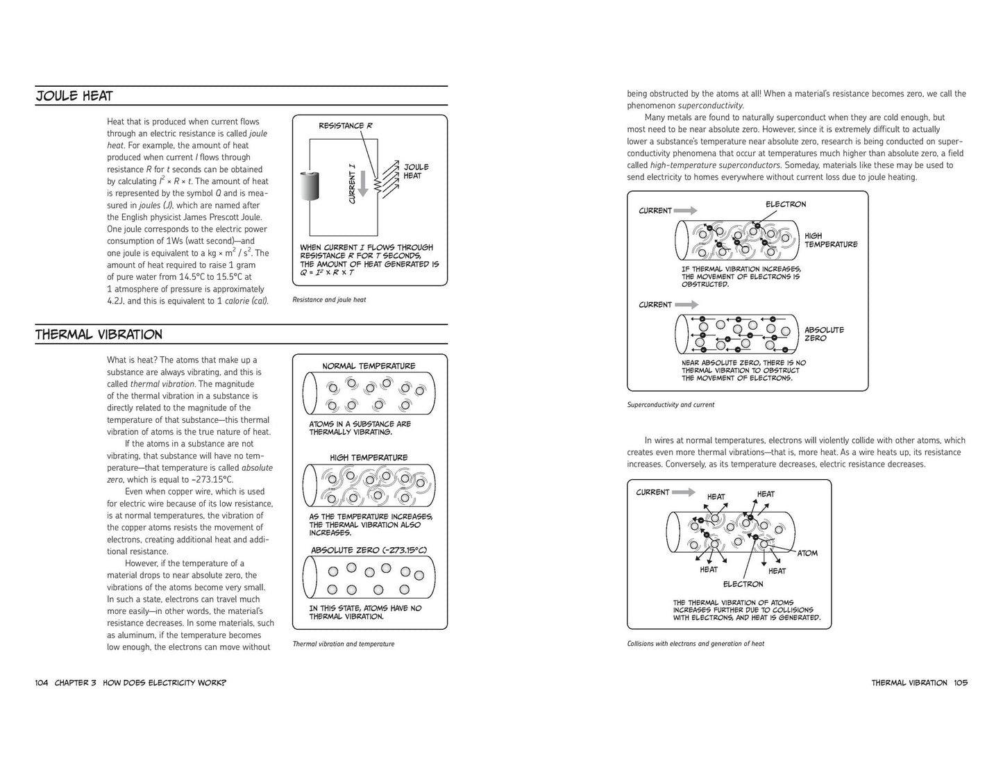 The Manga Guide to Electricity