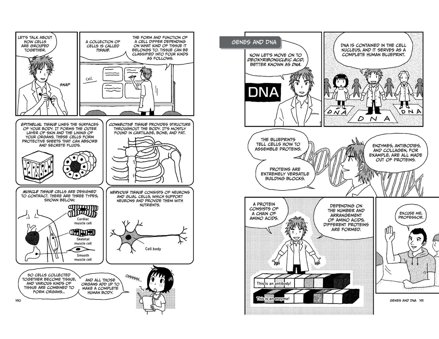 The Manga Guide to Physiology