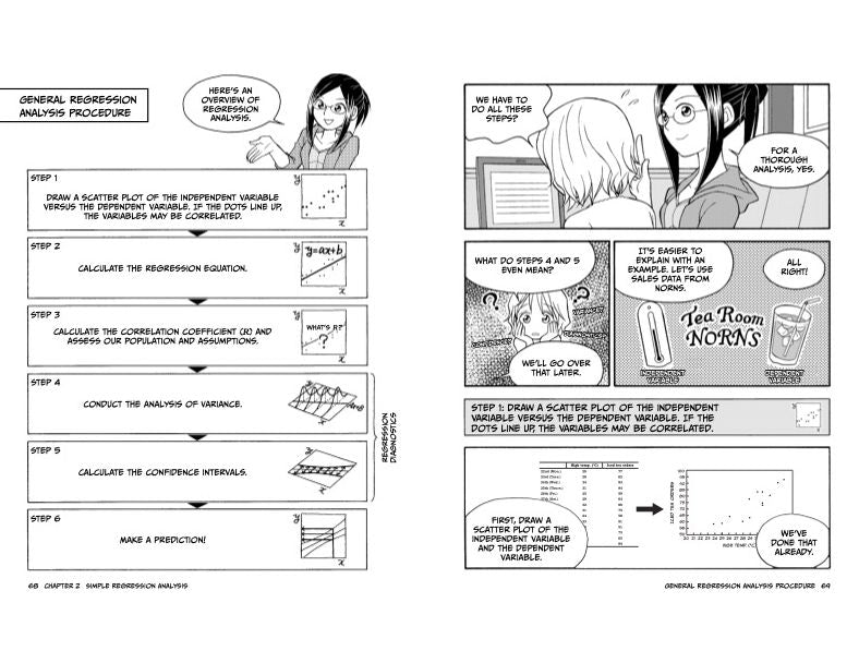 The Manga Guide to Regression Analysis