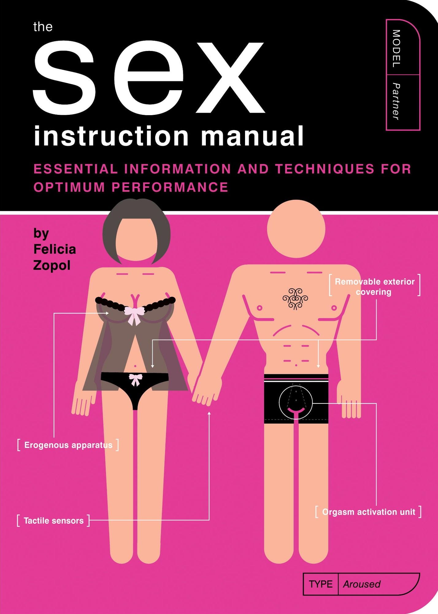 The Sex Instruction Manual: Essential Information and Techniques for Optimum Performance