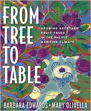 From Tree to Table: Growing Backyard Fruit Trees in the Pacific Maritime Climate