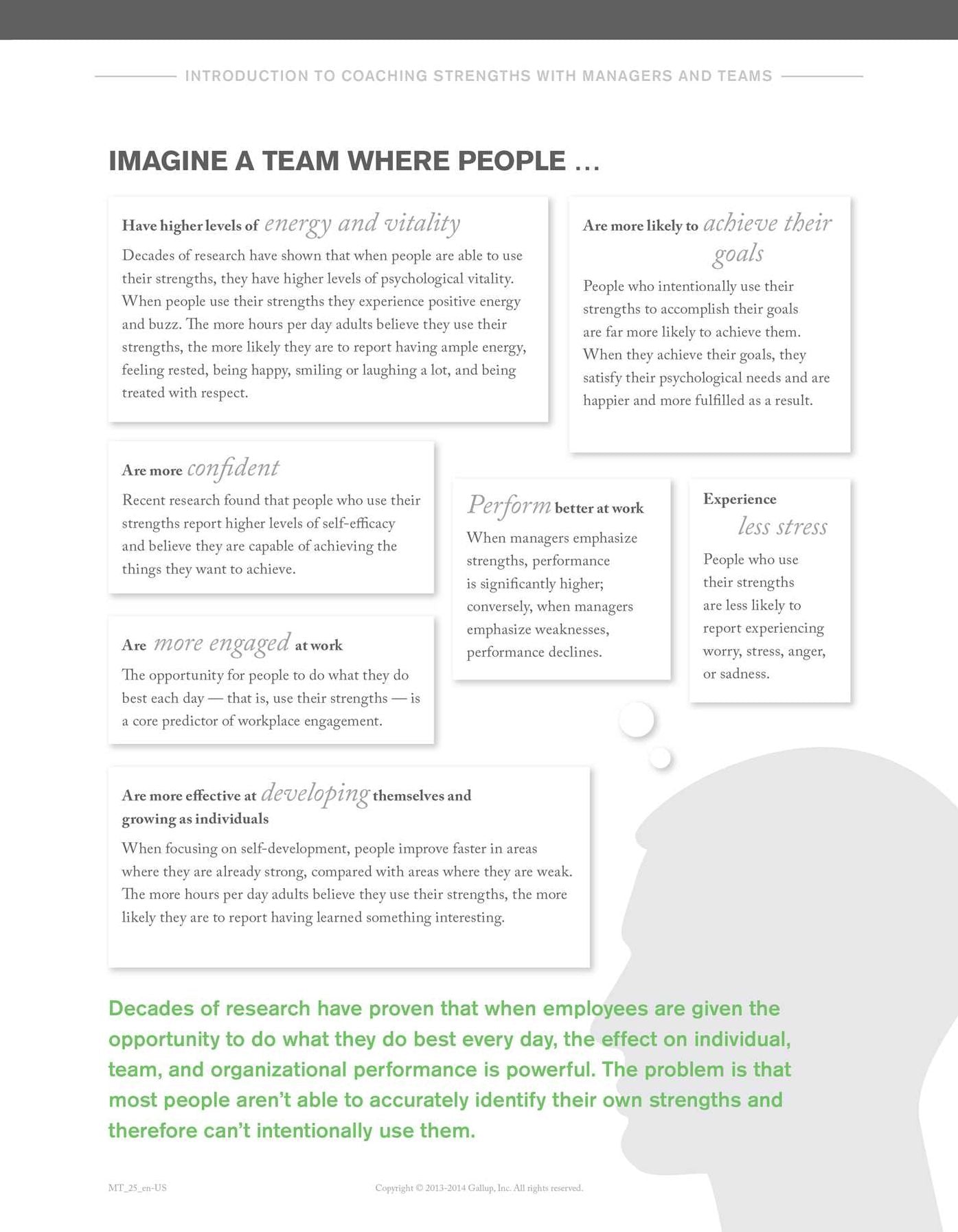 Coaching Managers and Teams Kit