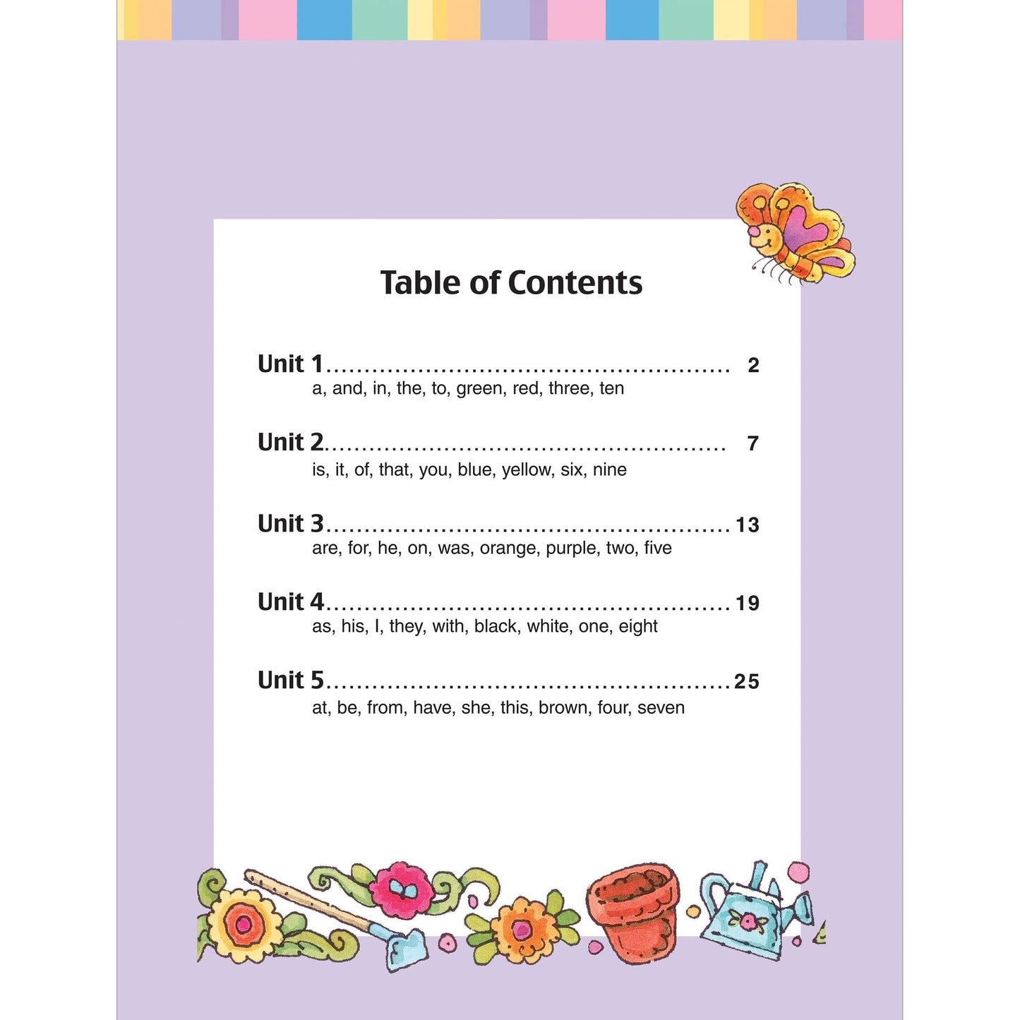 Reading Sight Words