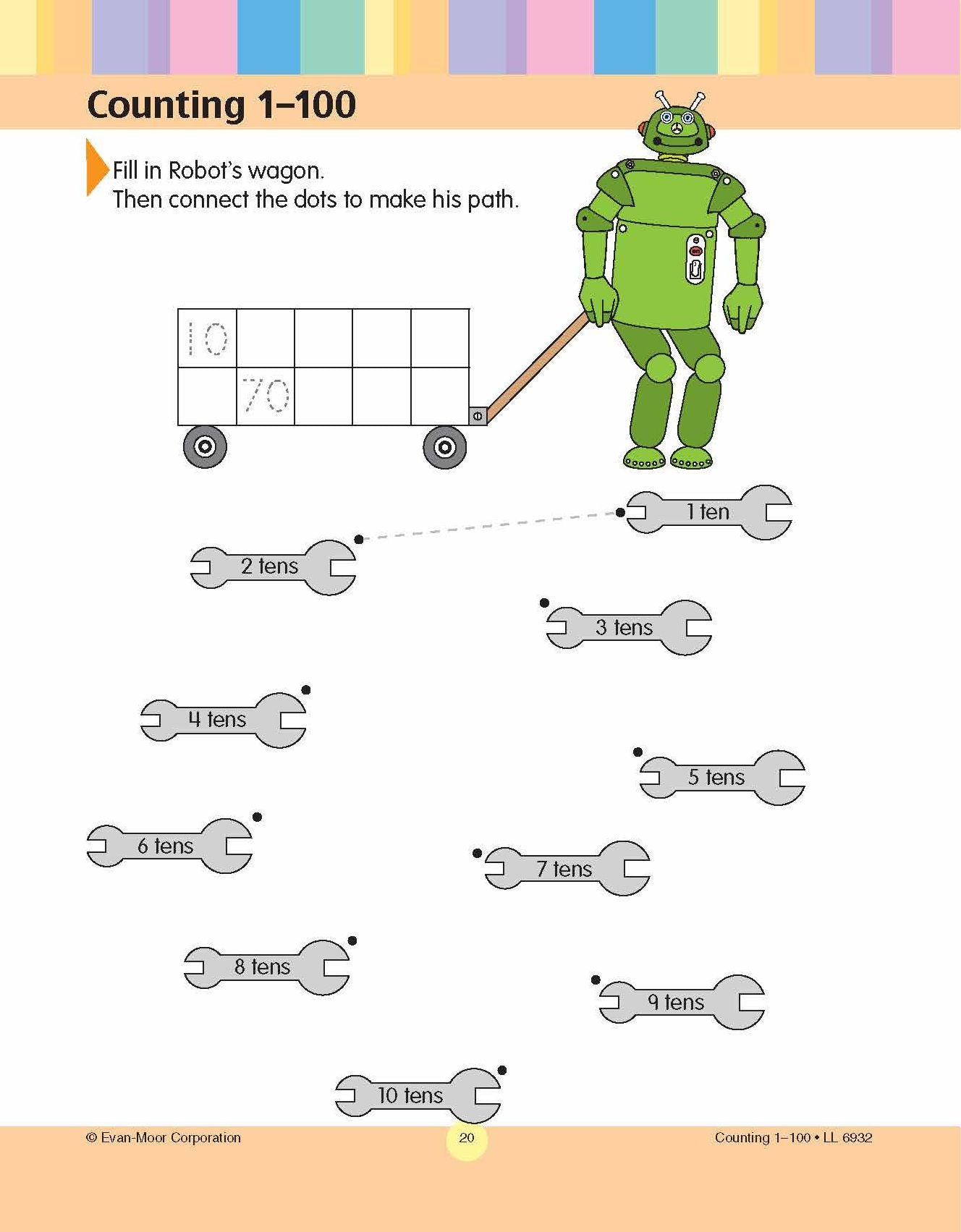 Counting 1-100