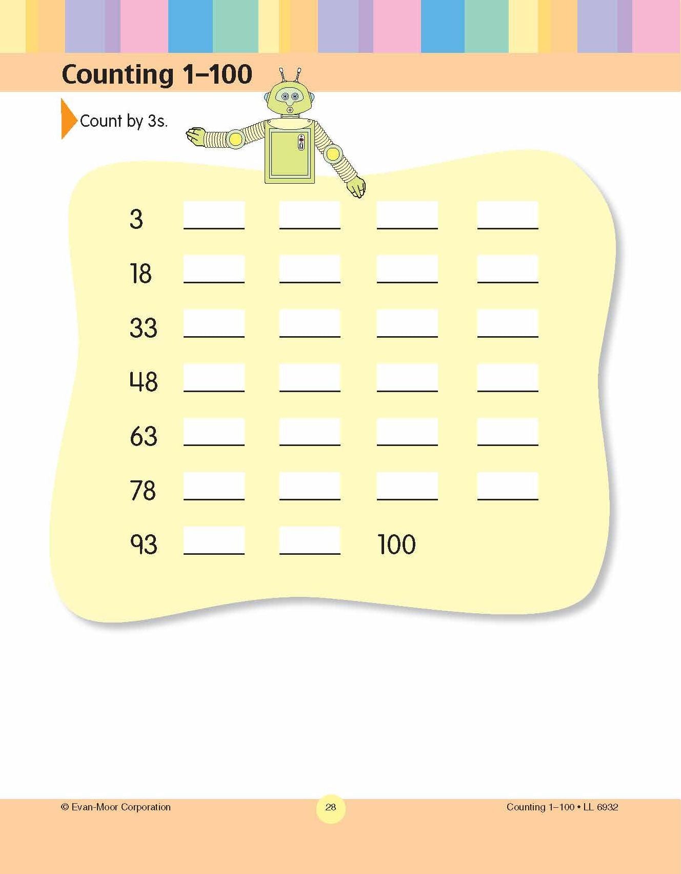 Counting 1-100