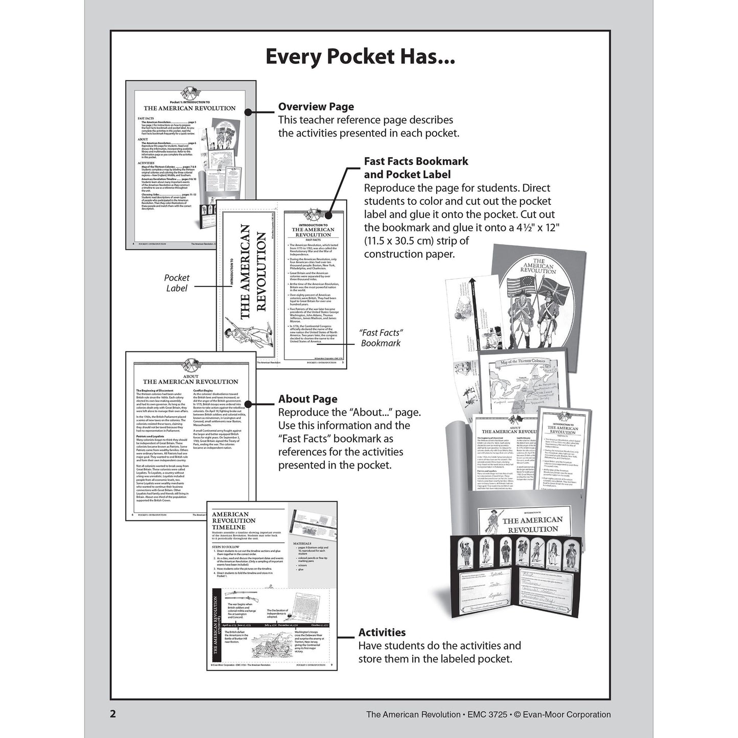 History Pockets, The American Revolution, Grades 4-6+