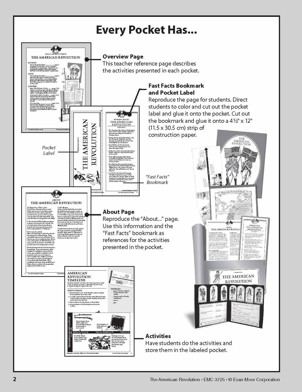 History Pockets, The American Revolution, Grades 4-6+