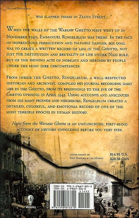 Notes From The Warsaw Ghetto