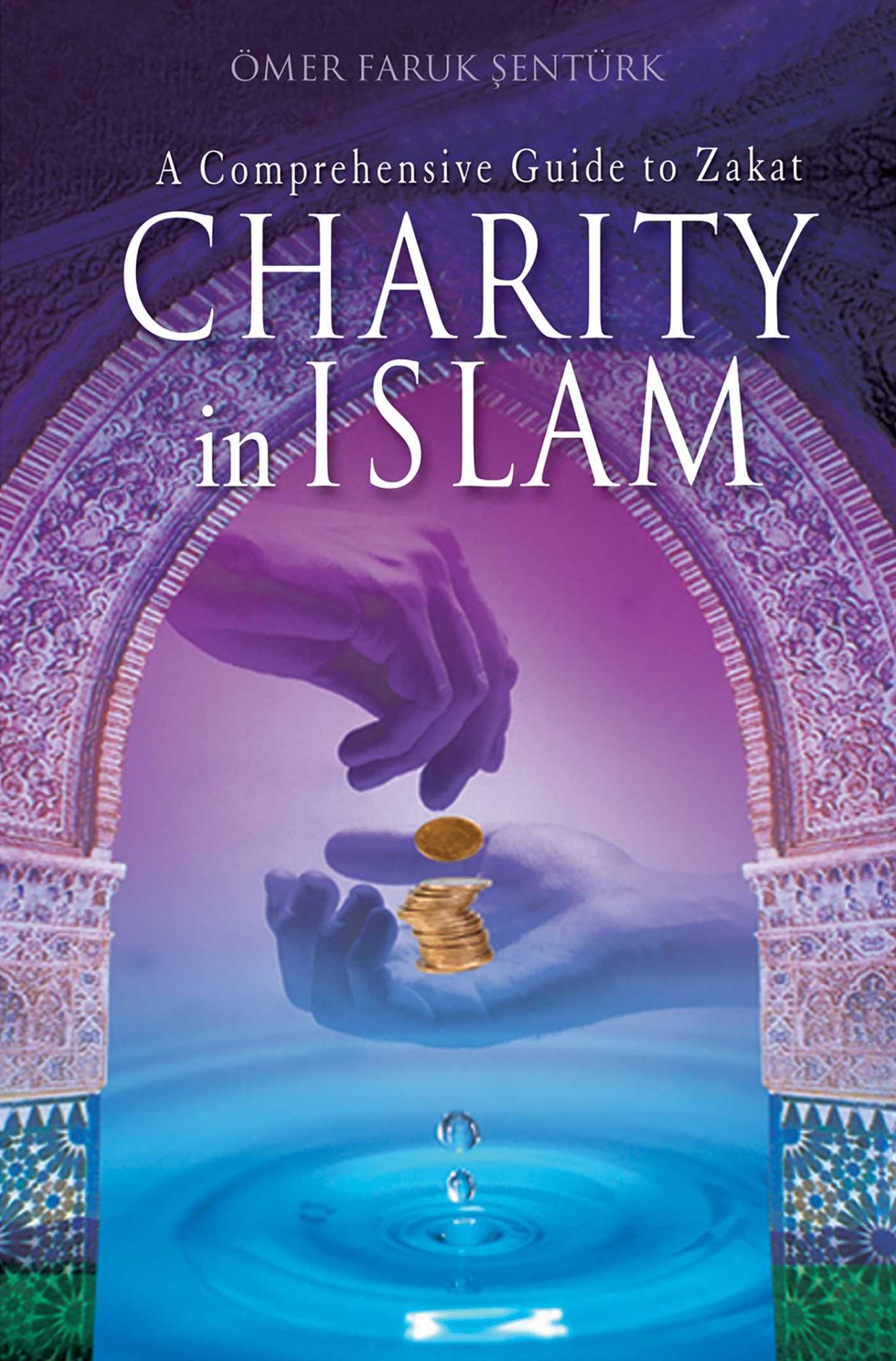 Charity In Islam