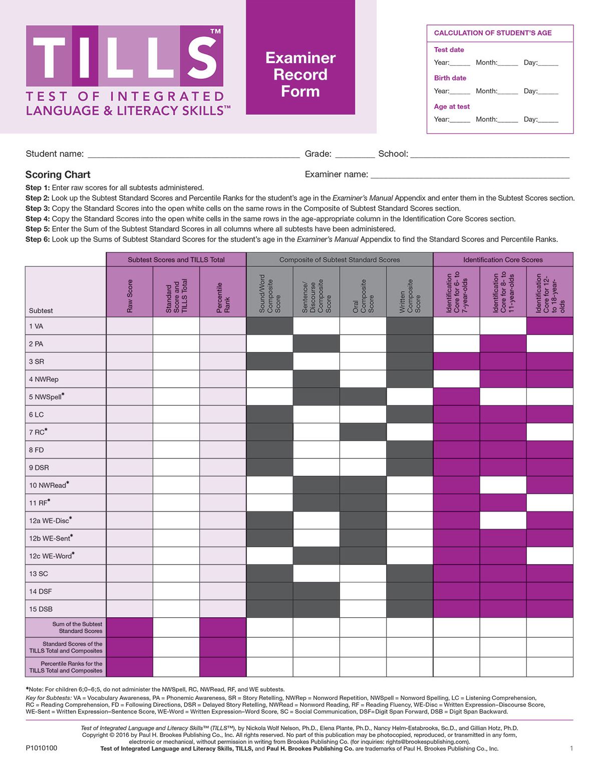 Test of Integrated Language and Literacy Skills (TILLS) Examiner Record Forms