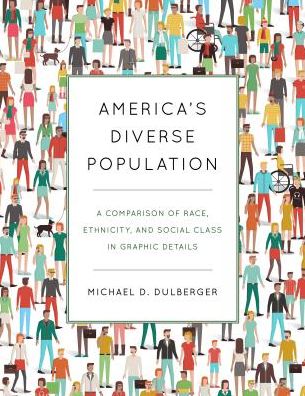 America's Diverse Population: A Comparison of Race, Ethnicity, and Social Class in Graphic Detail