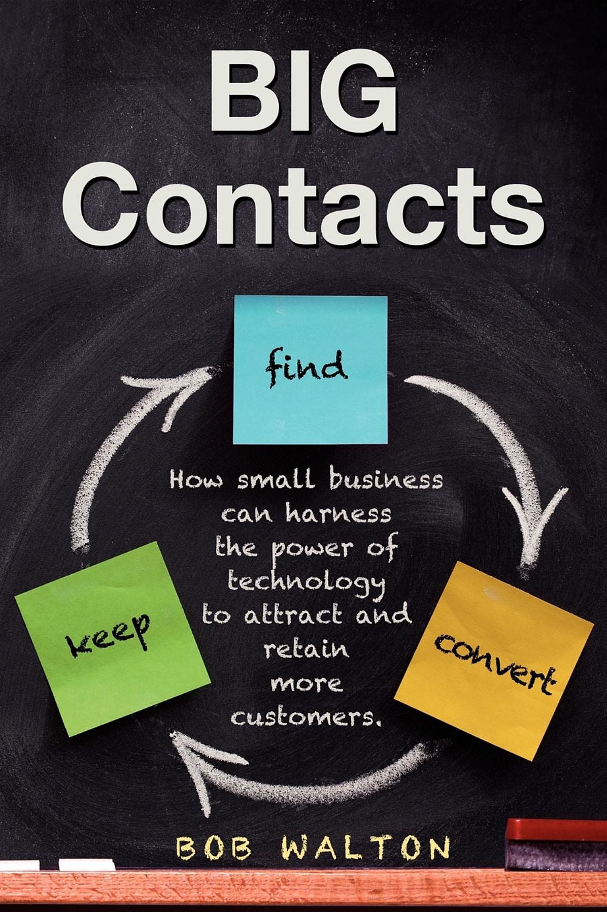 BIG Contacts: How small businesses can harness the power of technology to attract and retain more customers.