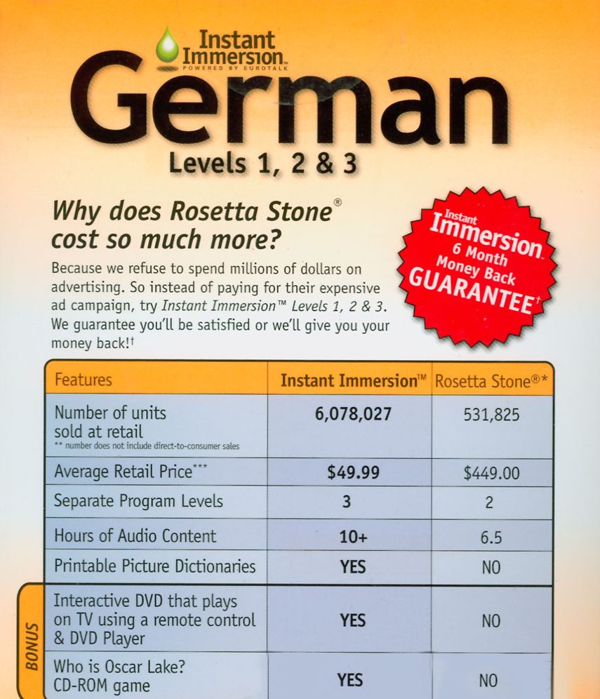 Instant Immersion German Levels 1, 2 & 3 Volume 2