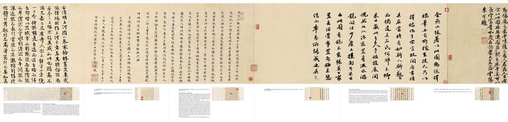 Scenes along the River during the Qingming Festival: Qingming Shang He Tu