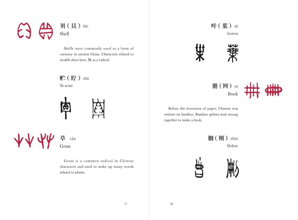Chinese Characters
