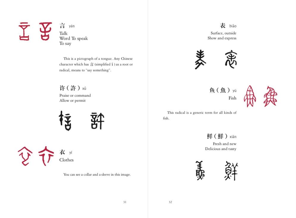 Chinese Characters