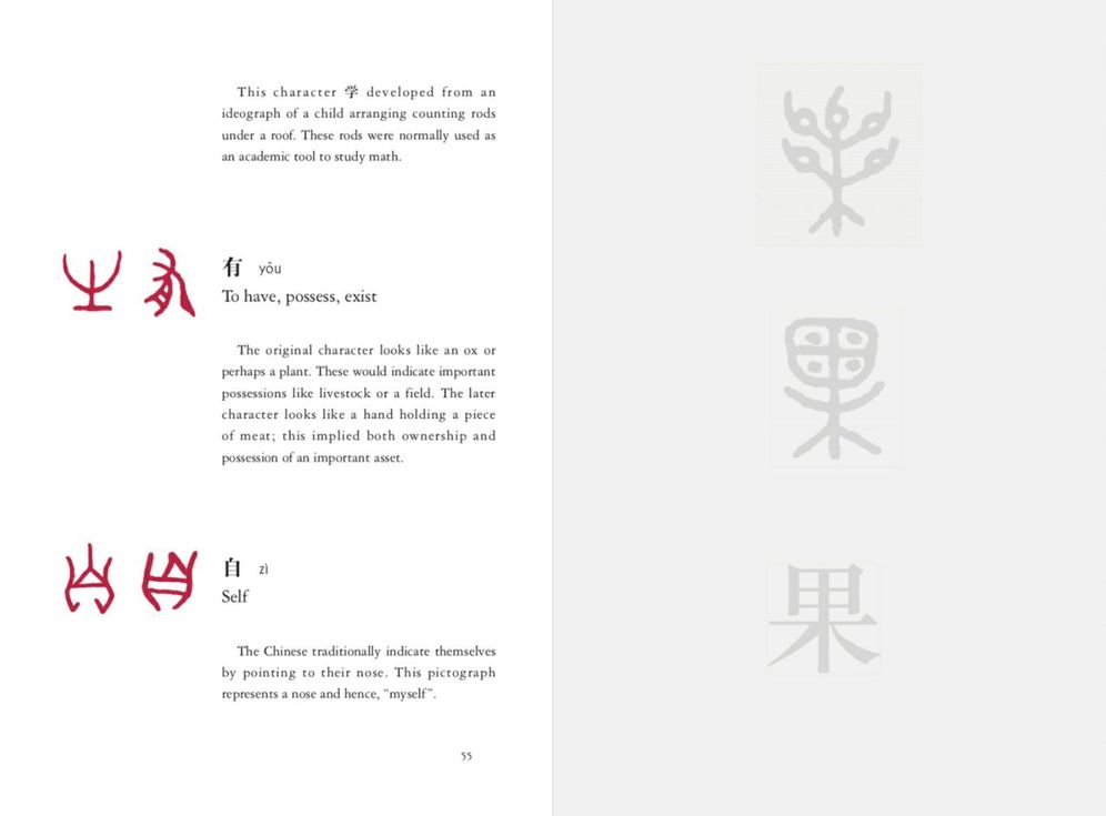 Chinese Characters