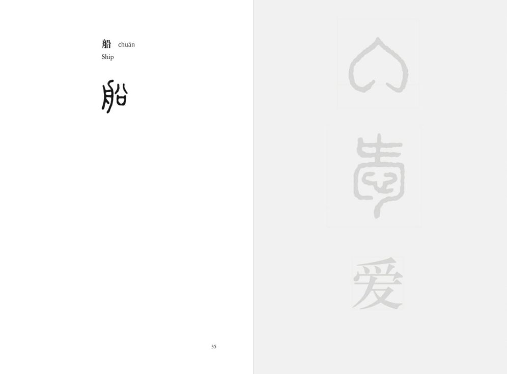 Chinese Characters