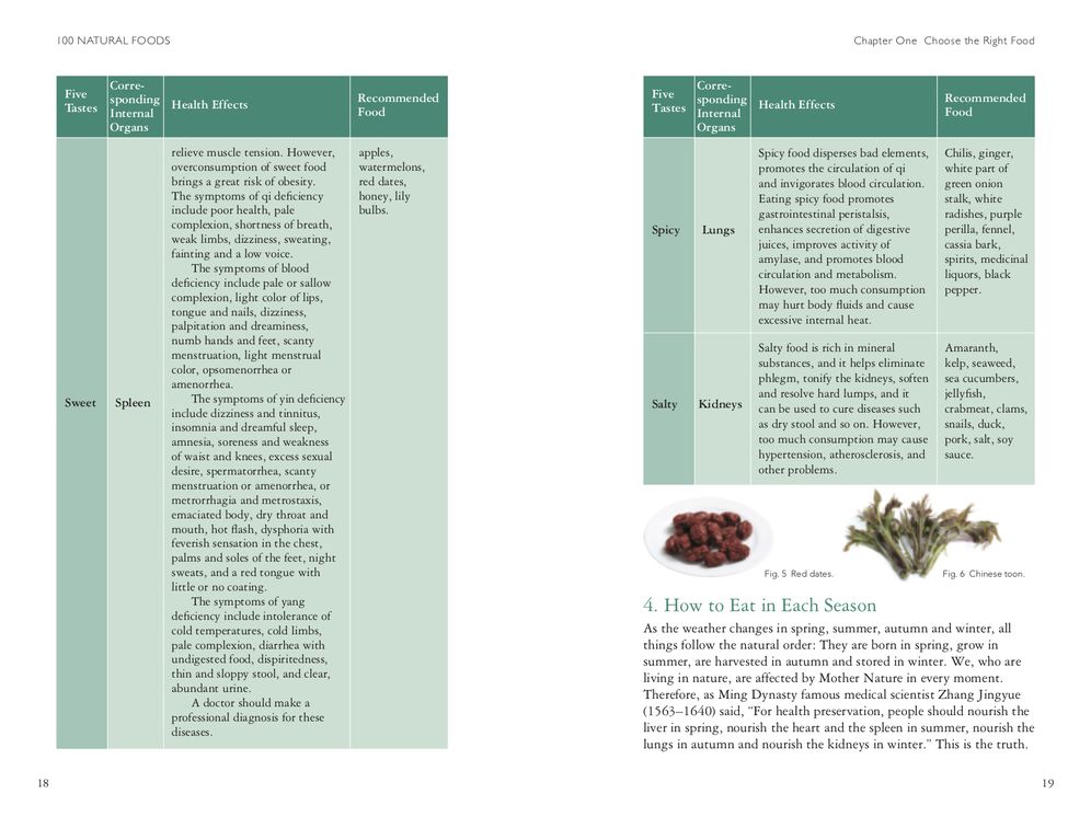 100 Natural Foods from Compendium of Materia and Medica: Your Guide to Health with the Wisdom of Traditional Chinese Medicine