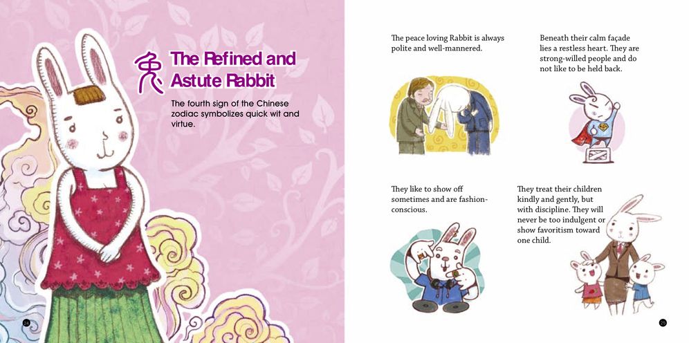 Chinese Zodiac Animals