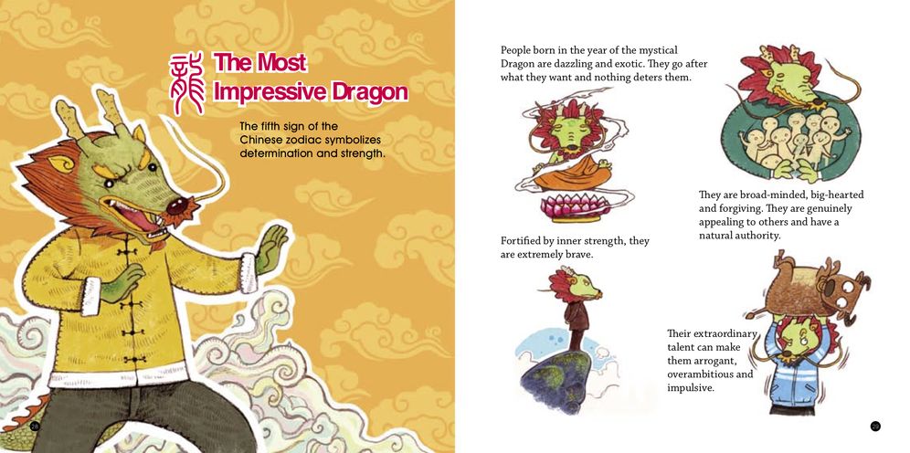 Chinese Zodiac Animals