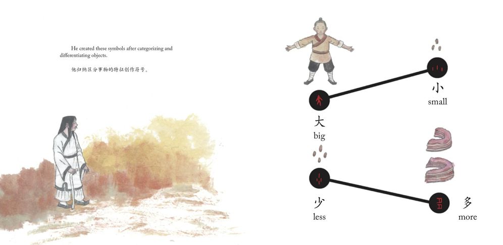 Cang Jie, The Inventor of Chinese Characters: A Story in English and Chinese