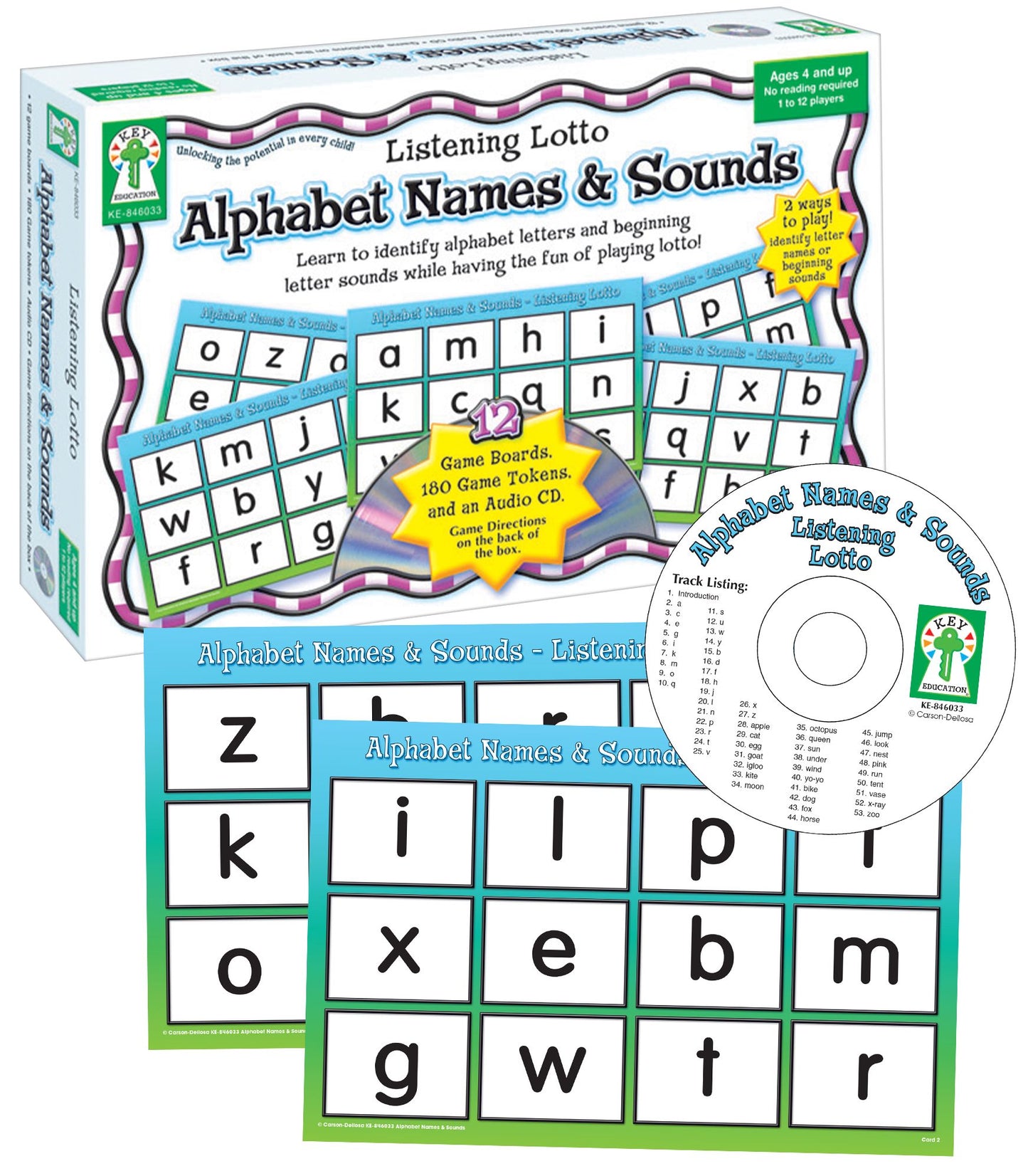 Alphabet Names and Sounds