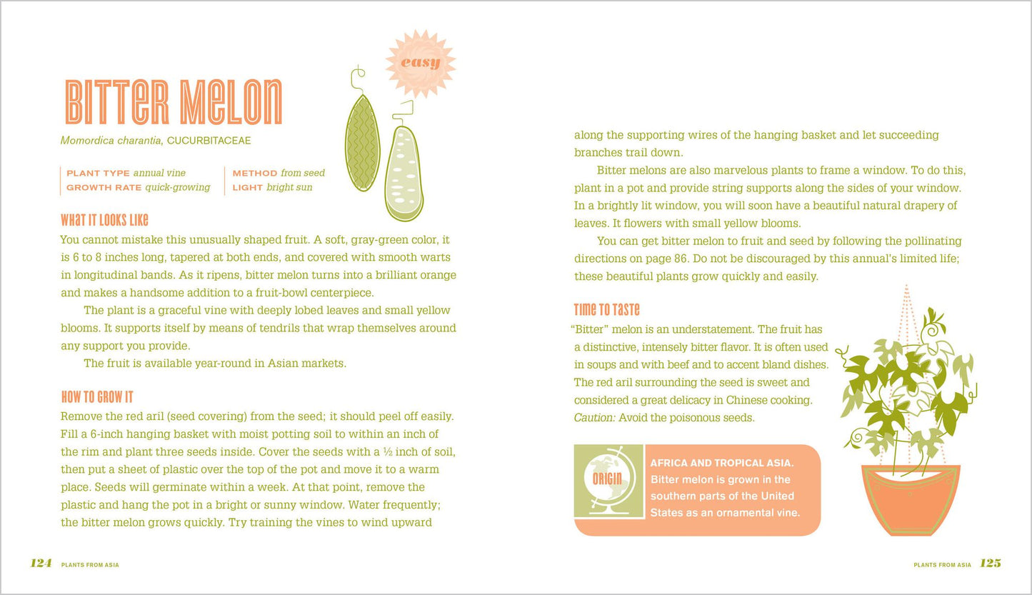 Don't Throw It, Grow It!: 68 Windowsill Plants from Kitchen Scraps