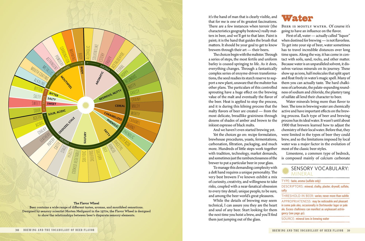 Tasting Beer: An Insider's Guide to the World's Greatest Drink