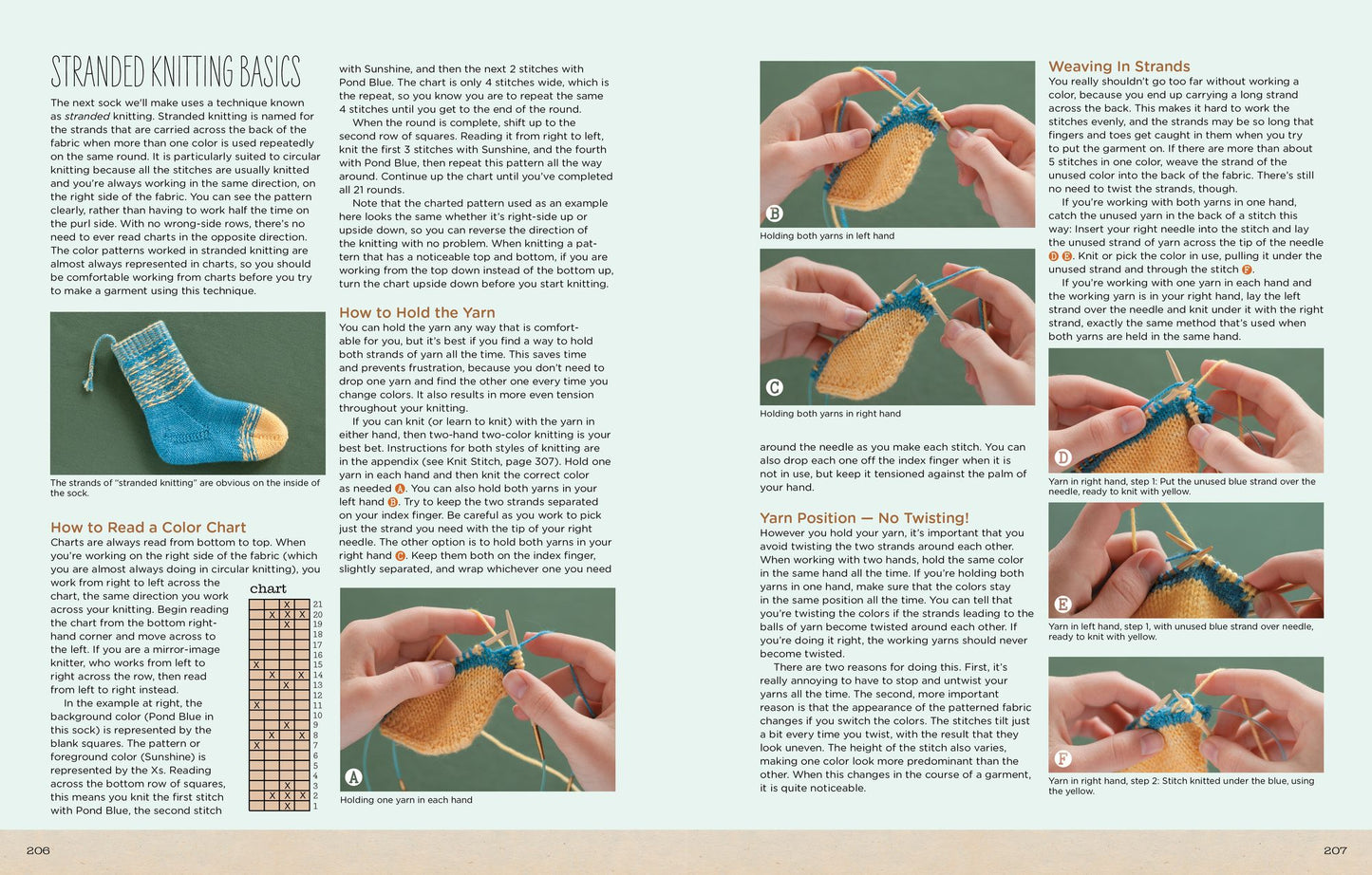 Circular Knitting Workshop: Essential Techniques to Master Knitting in the Round