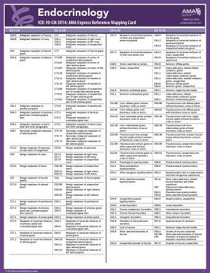 ICD-10-CM 2014 Express Reference Mapping Card: Endocrinology