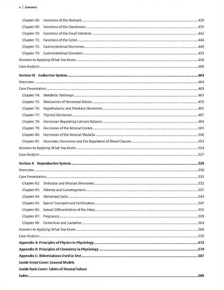 Fundamentals of Medical Physiology
