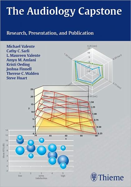 The Audiology Capstone: Research, Presentation, and Publication