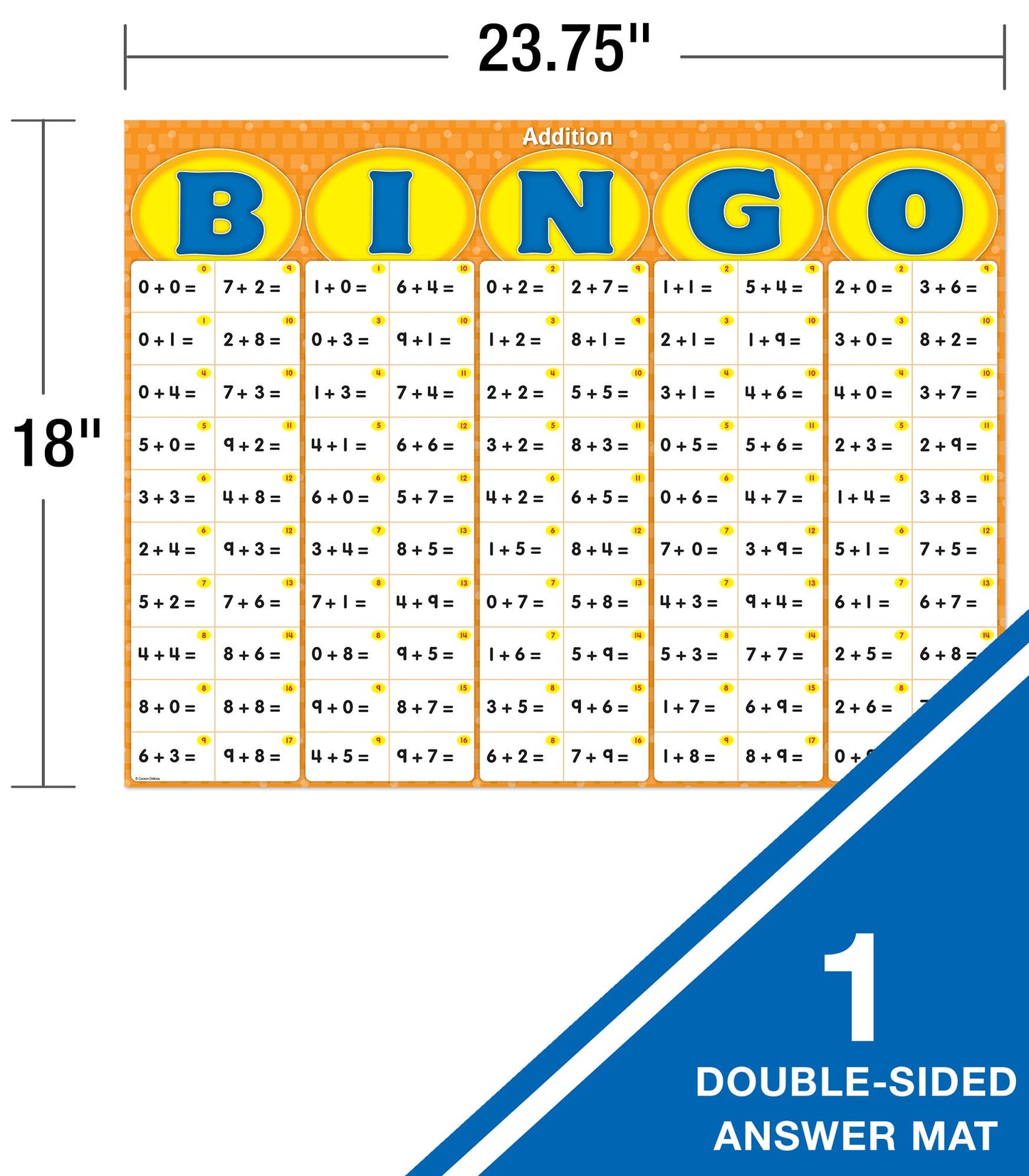 Addition and Subtraction Bingo