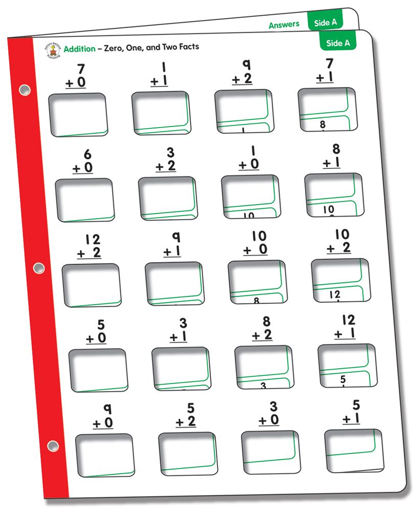 Math Windows, Grades 1 - 5: Addition