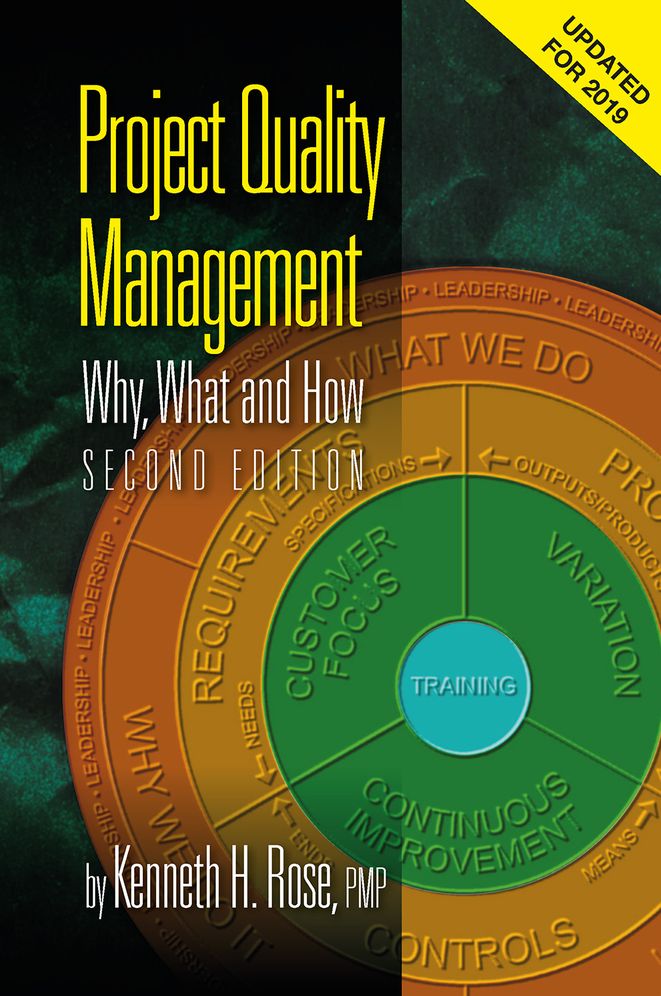 Project Quality Management: Why, What and How